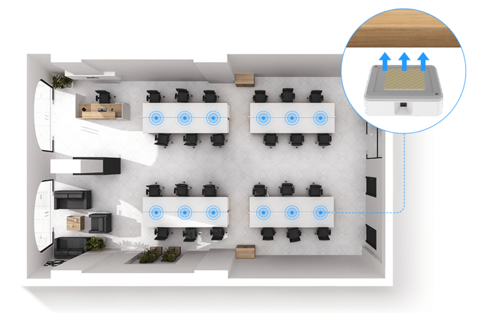 Easy deployment of sensors Easy deployment of sensors