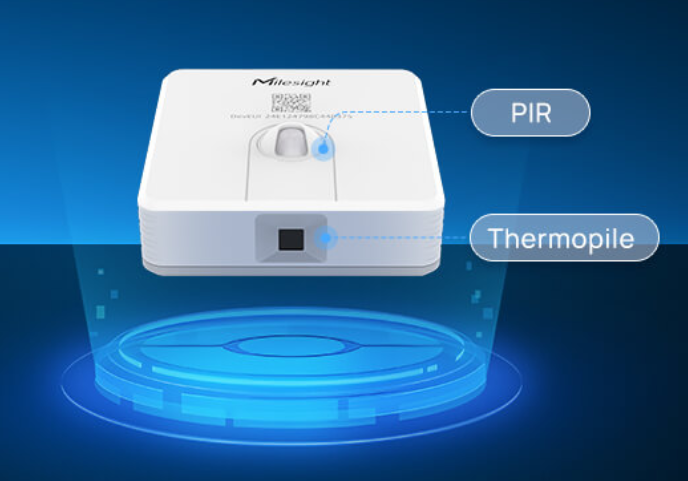 PIR and Thermopile PIR and Thermopile
