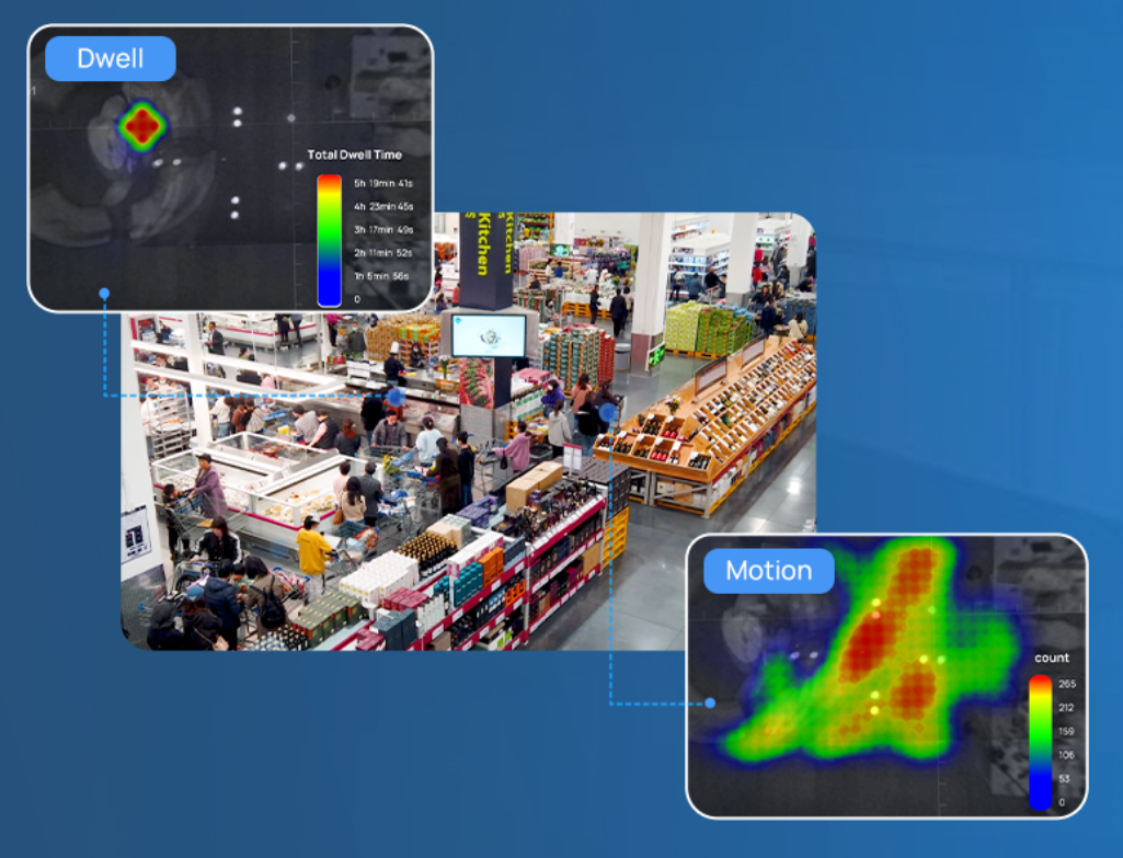 Heat Map Heat Map