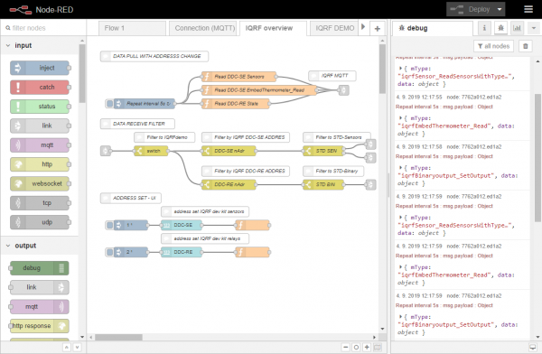 Node-red